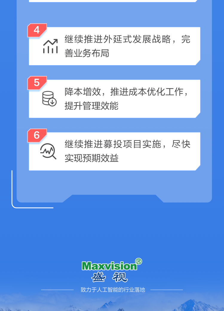 一图读懂乐鱼(中国)leyu·官方网页版,2022年报及2023年一季报