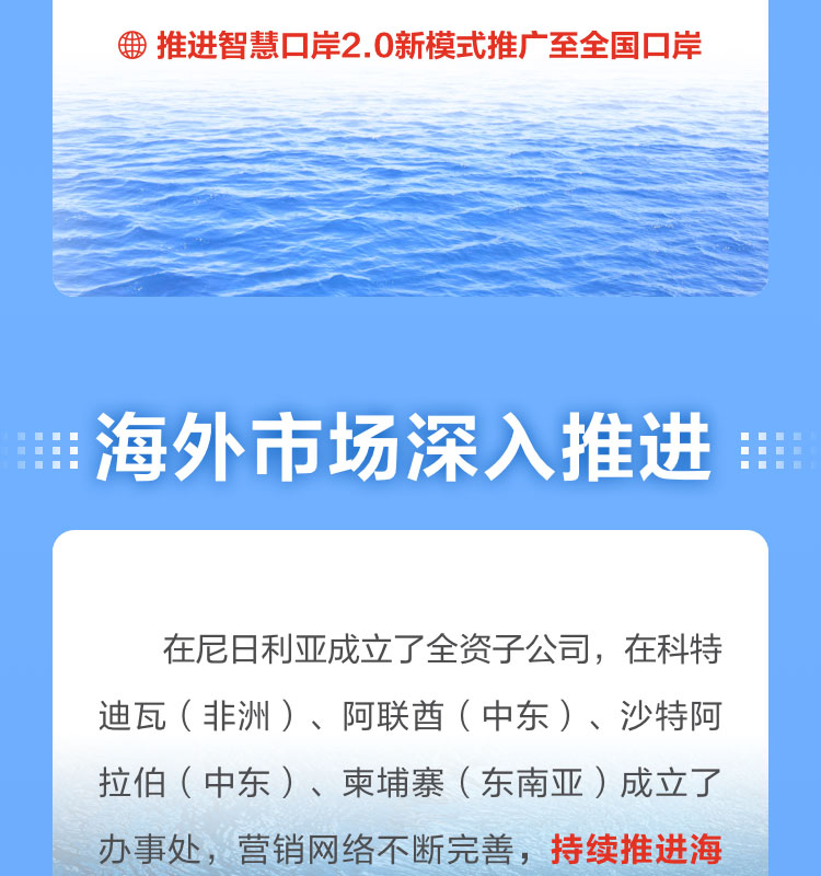 一图读懂乐鱼(中国)leyu·官方网页版,2022年报及2023年一季报