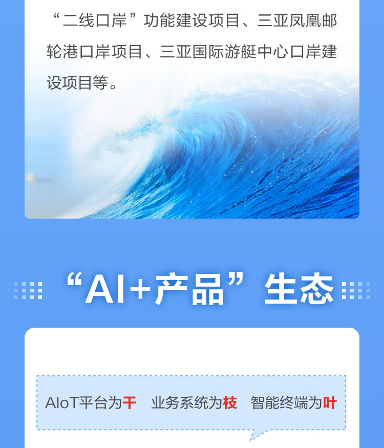 一图读懂乐鱼(中国)leyu·官方网页版,2022年报及2023年一季报