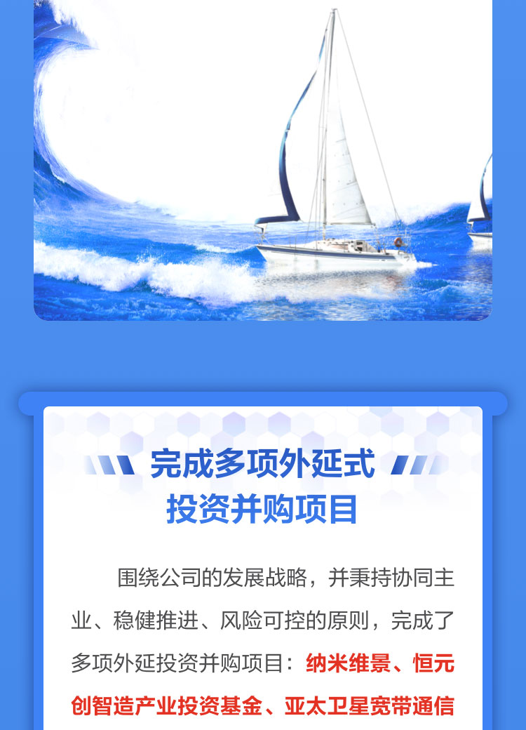 一图读懂乐鱼(中国)leyu·官方网页版,2022年报及2023年一季报