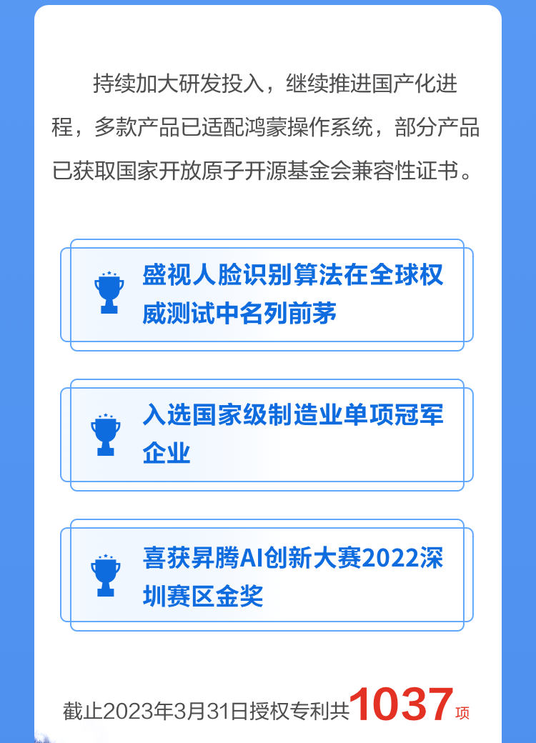 一图读懂乐鱼(中国)leyu·官方网页版,2022年报及2023年一季报