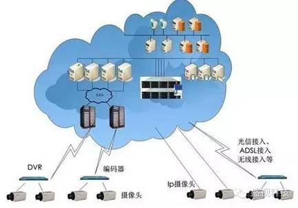 乐鱼(中国)leyu·官方网页版,——大数据时代的高清储存应用