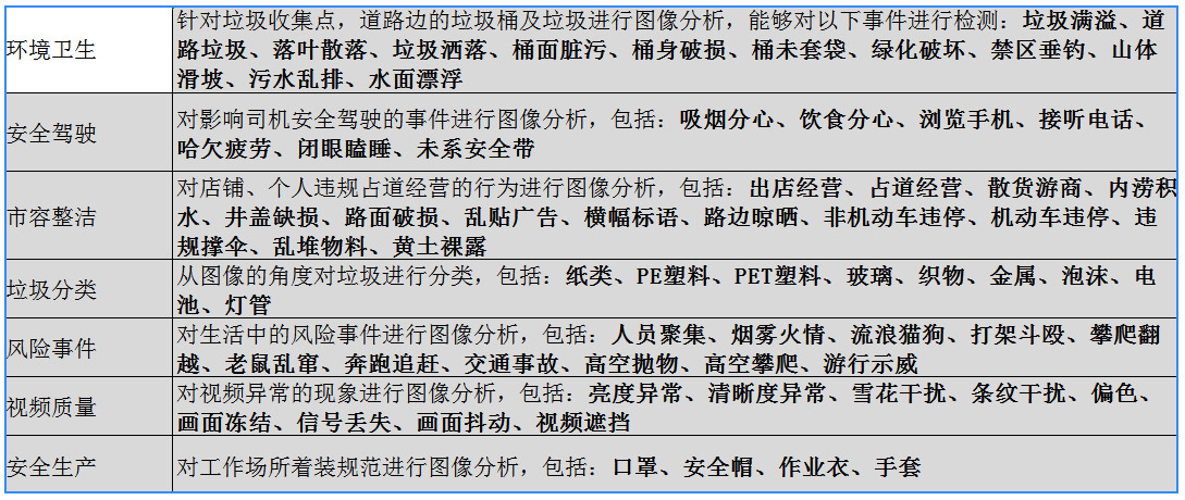 乐鱼(中国)leyu·官方网页版,：持续研发投入，创新产品及新赛道业务开拓初现成效