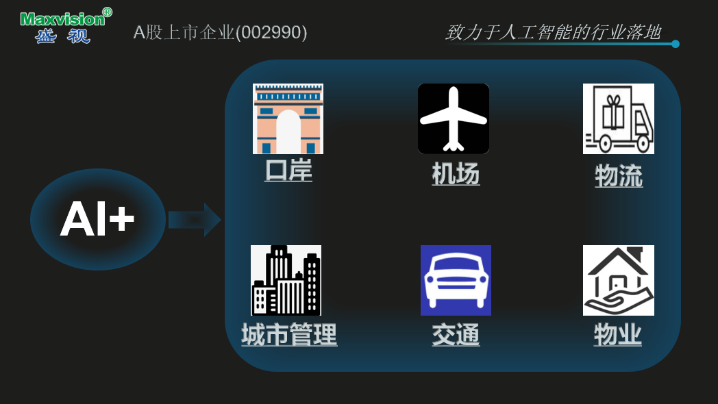 致力于人工智能的行业落地——乐鱼(中国)leyu·官方网页版,参加2021CPSE安博会并发表主题演讲