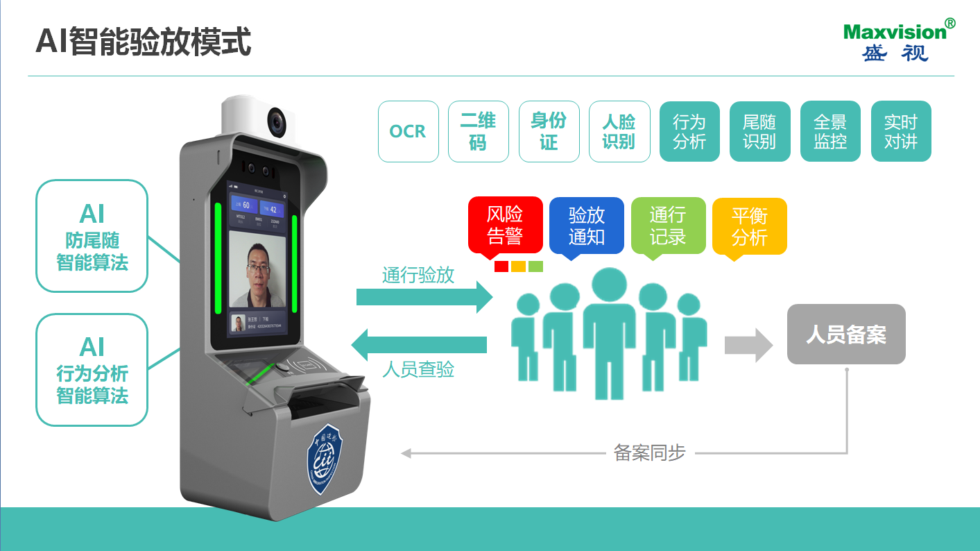 致力于人工智能的行业落地——乐鱼(中国)leyu·官方网页版,参加2021CPSE安博会并发表主题演讲