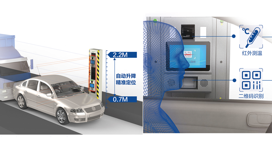重磅发布：乐鱼(中国)leyu·官方网页版,发布智慧防疫整体解决方案