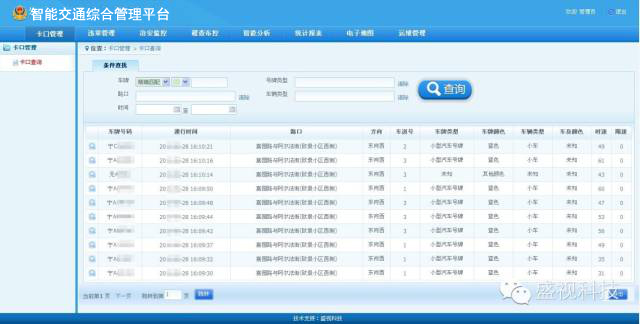 “交通犀利眼”——乐鱼(中国)leyu·官方网页版,智能交通综合管理平台